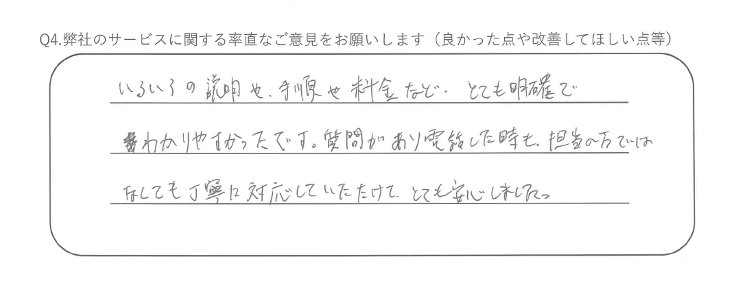 いろいろの説明や手順や料金など、とても明確でわかりやすかったです。質問があり電話した時も、担当の方ではなくても丁寧に対応していただけてとても安心しました。